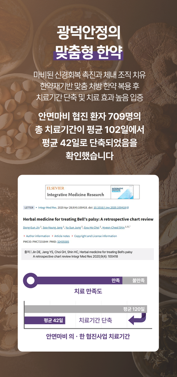 맞춤한약